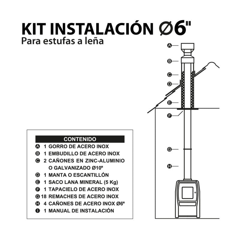 Kit de instalación 6″ Amesti