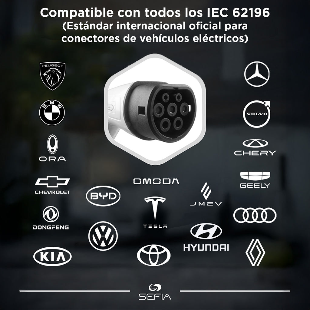 Cargador Auto Eléctrico Wallbox 7kw 32a Fijo Portatil Sefia