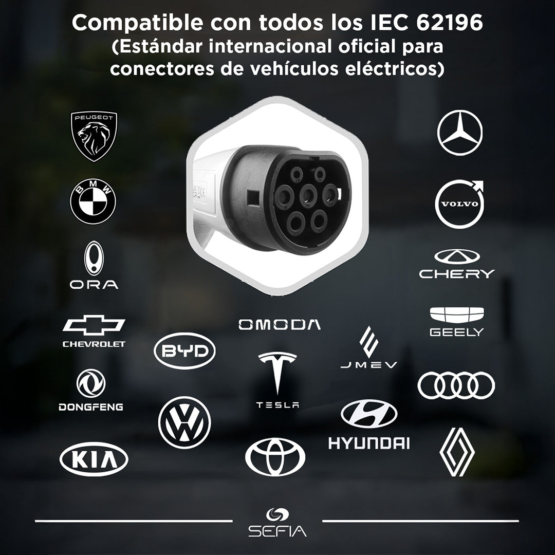Cargador Auto Eléctrico Wallbox 7kw 32a Fijo Portatil Sefia