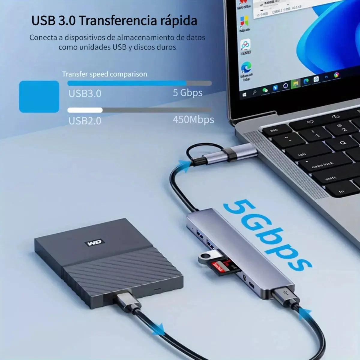 Adaptador Usb C Hub Tipo C, 8 En 1, Multipuerto, Usb 3.0, Sd,hubs Múltiple