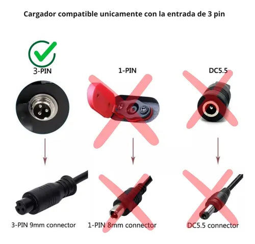 Cargador Patineta Eléctrica Carga Rápida Extreme