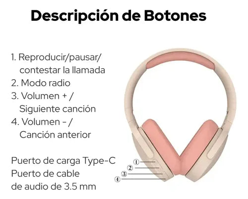 Auriculares Bluetooth Inalámbricos P2961 Tws