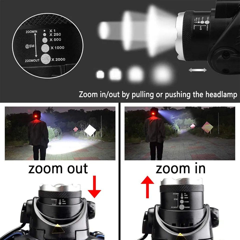 Linterna Minero con Zoom Recargable Resistente al Agua