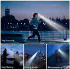 Linterna Minero con Zoom Recargable Resistente al Agua